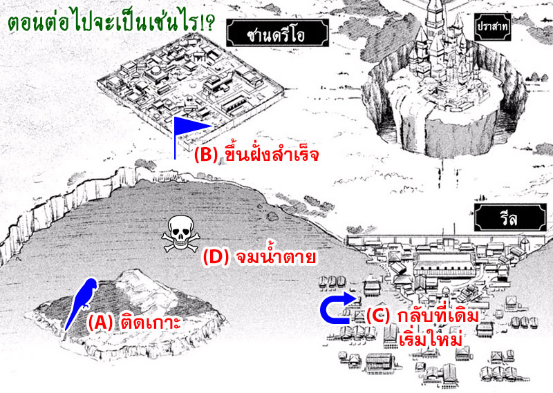 เธญเนเธฒเธ Parallel Paradise