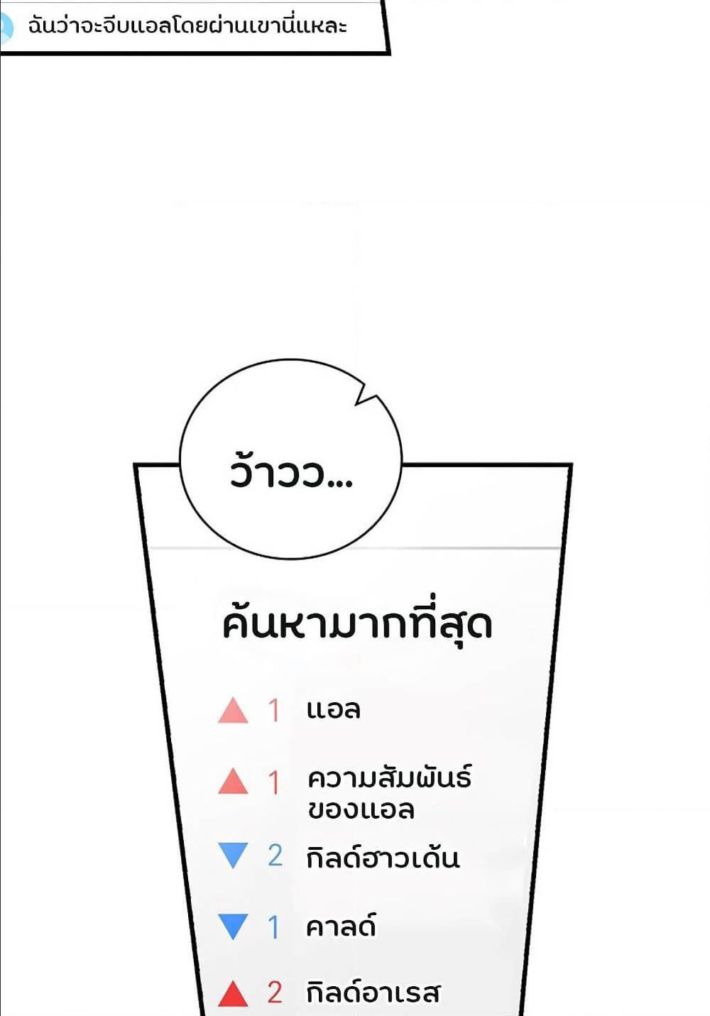 เธญเนเธฒเธเธกเธฑเธเธเธฐ เธเธฒเธฃเนเธ•เธนเธ